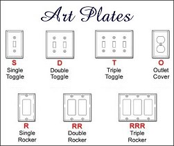 View larger: Switch Cover Styles