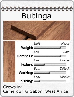 bubinga